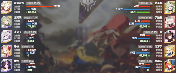 空灵诗篇首充党PVP阵容搭配推荐