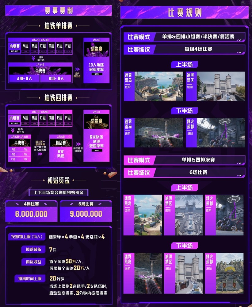 2026和平精英地铁逃生“摸金杯”全面升级，S3赛季开启年度征程序章