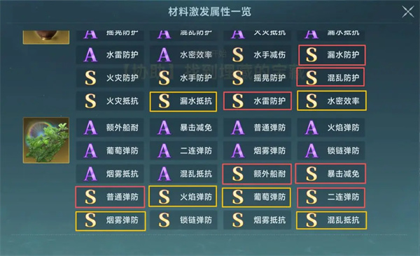 大航海时代传说船装炼金洗练词缀推荐