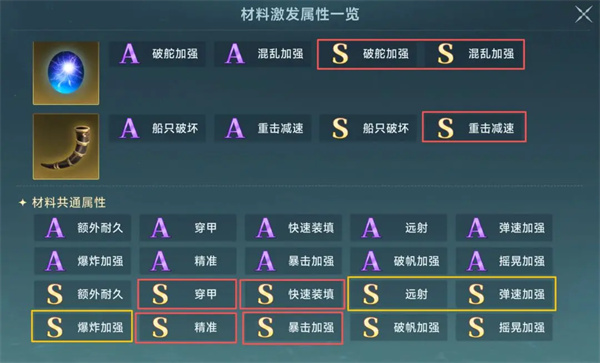 大航海时代传说炮装炼金洗练词缀推荐