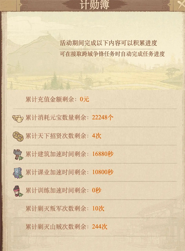 这城有良田跨域新功能计勋簿介绍