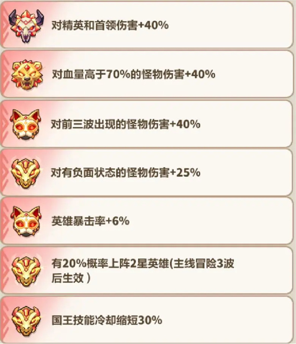 永远的蔚蓝星球116-120关通关攻略