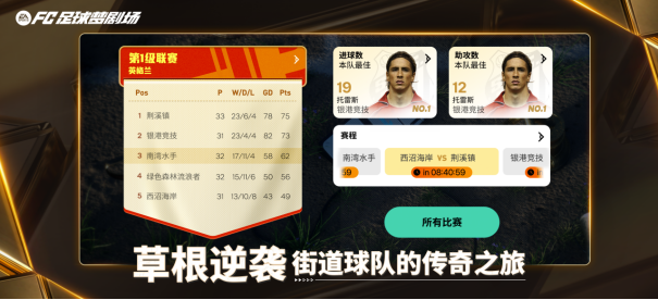 从U23亚军到世界杯究竟还有多远？《FC足球梦剧场》让青训成长触手可及