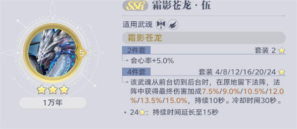 斗罗大陆猎魂世界1.5版本新魂核魂骨系统解析