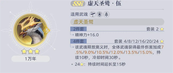 斗罗大陆猎魂世界1.5版本新魂核魂骨系统解析