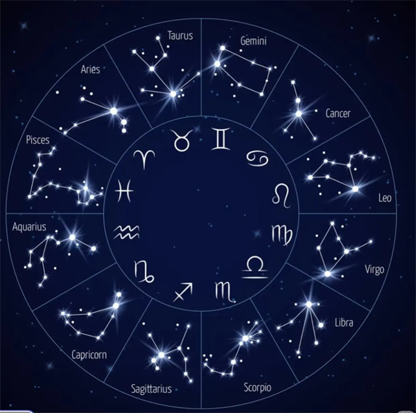 汉克旅店十二星座属性介绍说明