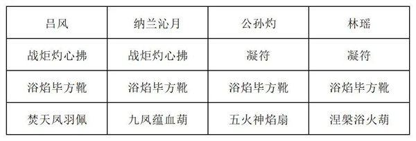 长生天机降世九幽试炼炸弹怪