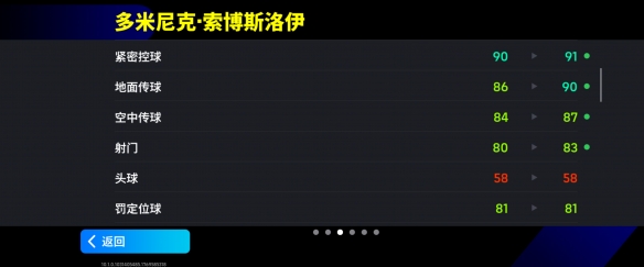 巴西球王＋重炮猛将齐亮相！新版本一起开踢！