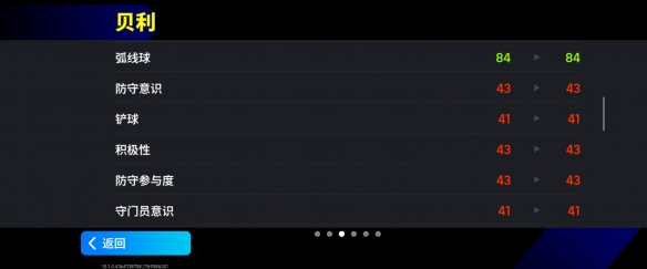 巴西球王＋重炮猛将齐亮相！新版本一起开踢！