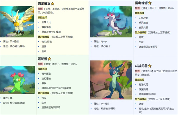 卡米的旅程雨天队游戏搭配