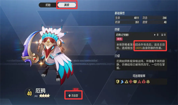 伊瑟厄鸦属性介绍与搭配推荐