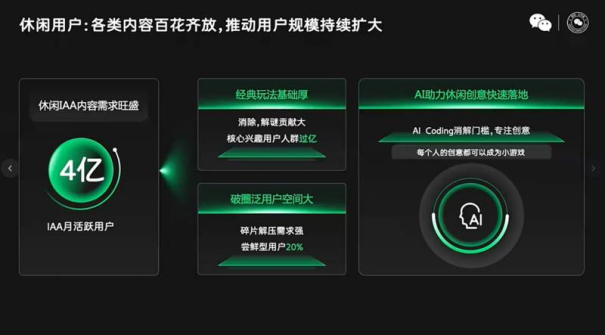 绿茵逐梦两载回望：《足球梦剧场》轻量化破局
