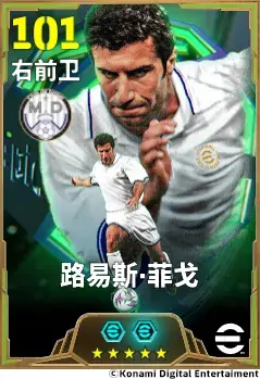 右路天尊纵横欧陆，绿茵群星联袂登场！