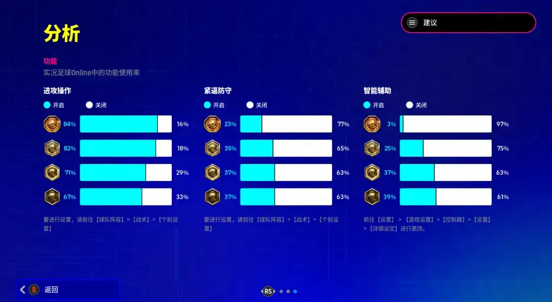 2.2.0版本解读②  不只增能系统优化，更有比赛新功能！