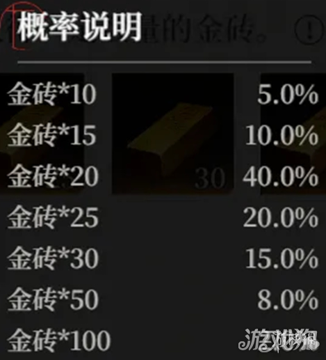 夜幕之下金砖获取方法-2