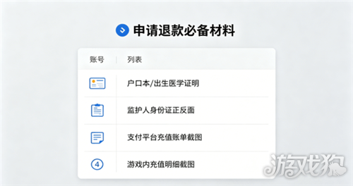 三角洲行动未成年退款流程一览-2