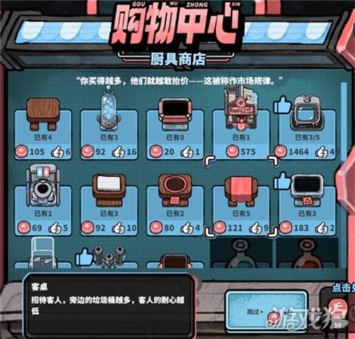 怪奇餐厅全商店物品介绍一览-1