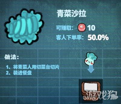 怪奇餐厅菜谱大全攻略-1