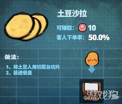 怪奇餐厅菜谱大全攻略-2