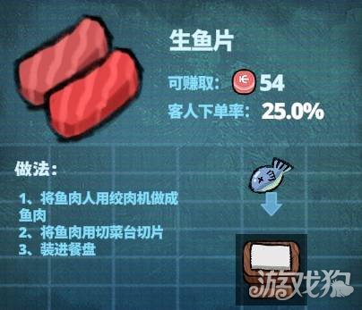 怪奇餐厅菜谱大全攻略-4