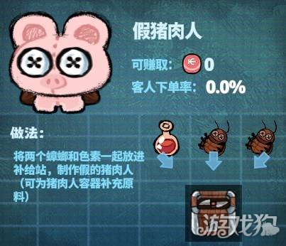 怪奇餐厅菜谱大全攻略-12
