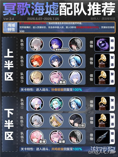 鸣潮6.8冥歌海墟阵容攻略-1