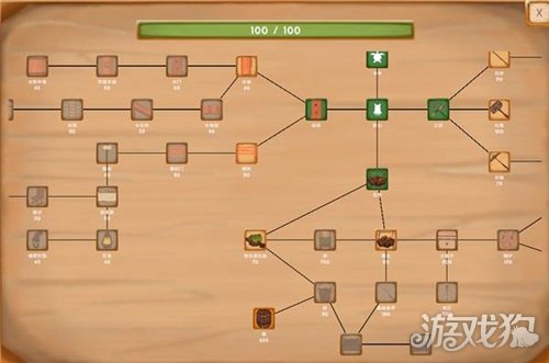 孤岛求生指南研究加点优先级：先点这个！
