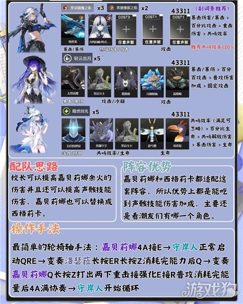 鸣潮洛瑟菈配队攻略-4