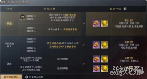 三国谋定天下赤壁惊涛剧本怎么玩-4