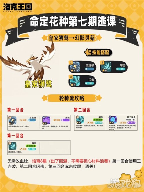 洛克王国世界第七期命定花种打法攻略-2