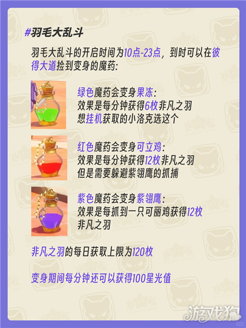 洛克王国世界羽毛大乱斗活动攻略-1