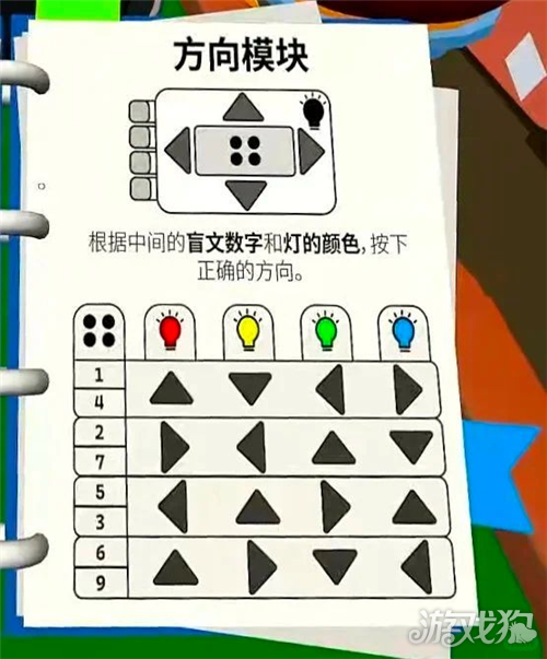 BOMBANANA新手攻略-3