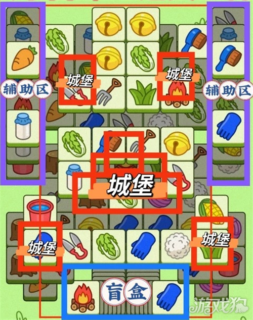羊了个羊6月25日通关攻略-1