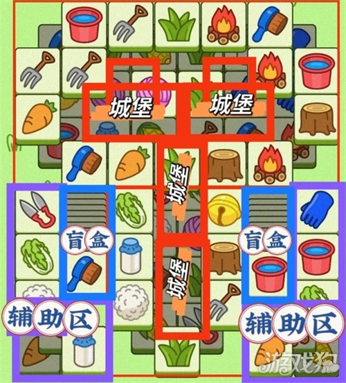 羊了个羊6月25日通关攻略-2