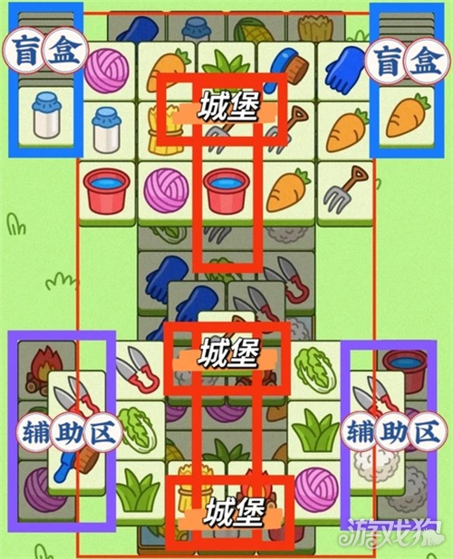 羊了个羊6月26日通关攻略-2