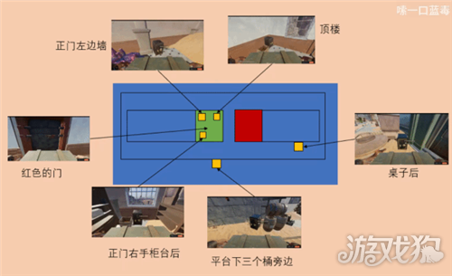 SAND全地图物资点位攻略-3