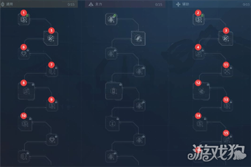 逆战未来塔防科技树加点攻略-3