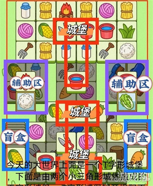 羊了个羊7月3日通关攻略-2