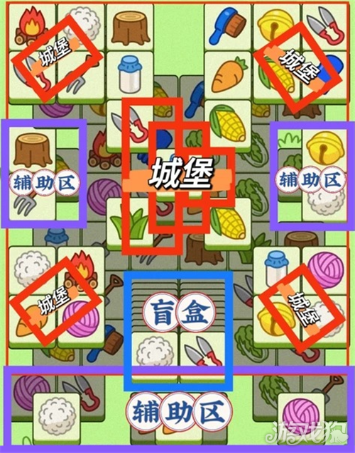 羊了个羊7月4日通关攻略-1
