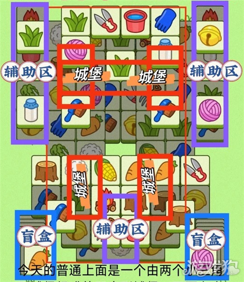 羊了个羊7月6日通关攻略-1
