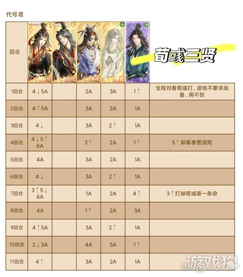 代号鸢主线14-24关卡攻略-2