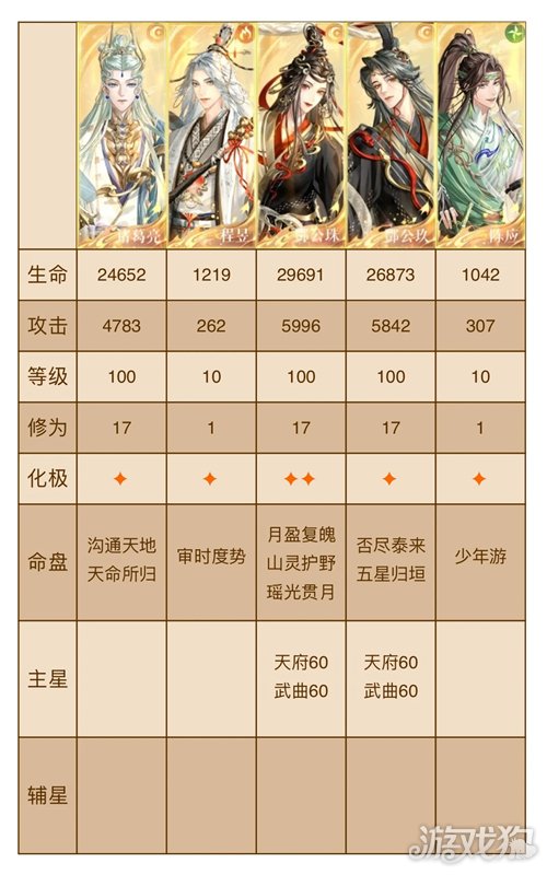 代号鸢神秘洞窟21-30关卡攻略-1