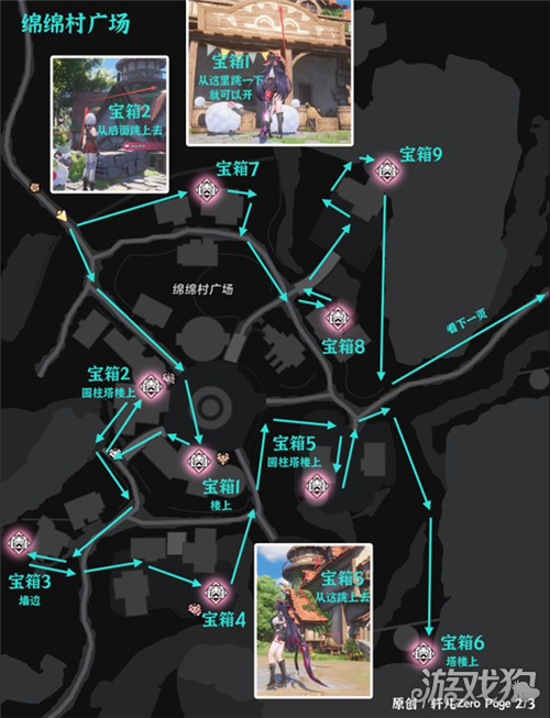 异环绵绵村宝箱全收集路线一览-1