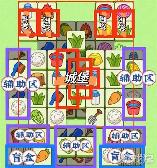 羊了个羊7月13日通关攻略-1