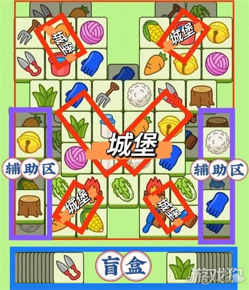 羊了个羊7月16日通关攻略-1