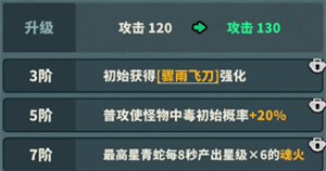 妖灵打工团前期好用的英雄角色推荐