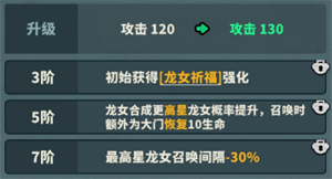 妖灵打工团前期好用的英雄角色推荐