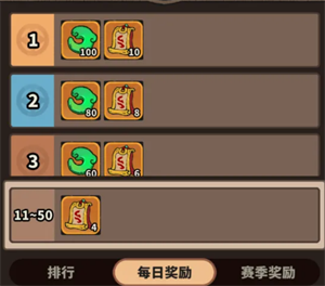 妖灵打工团竞技场玩法讲解