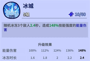 疯狂水世界蜜雪儿玩法指南