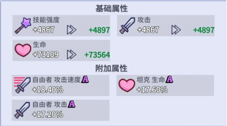 疯狂水世界兰博阵容搭配推荐